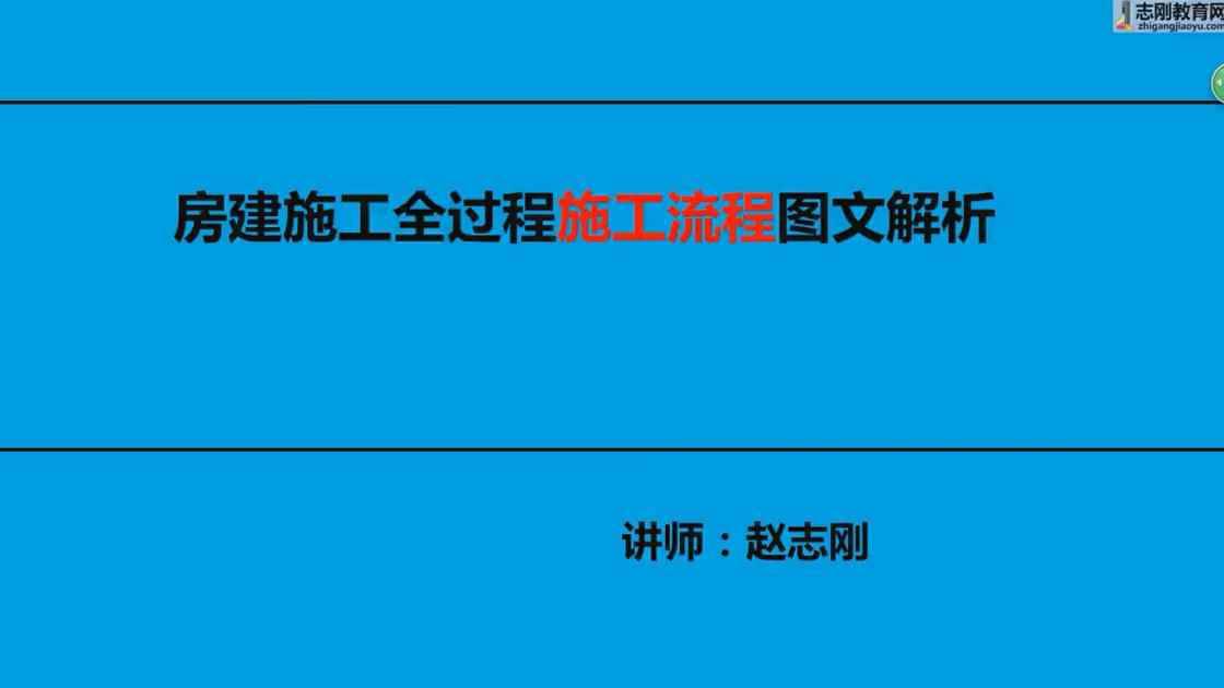 01房建施工全过程施工流程之施工准备图文解析