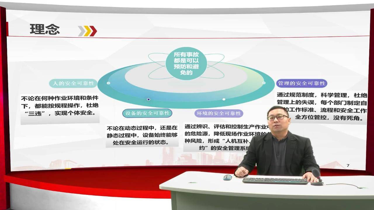 3创本质安全，从四要素做起