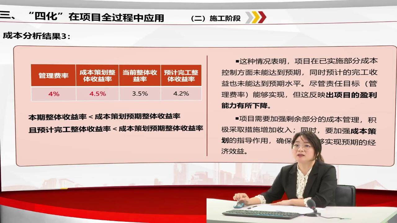 4精细化管理 项目加速器
