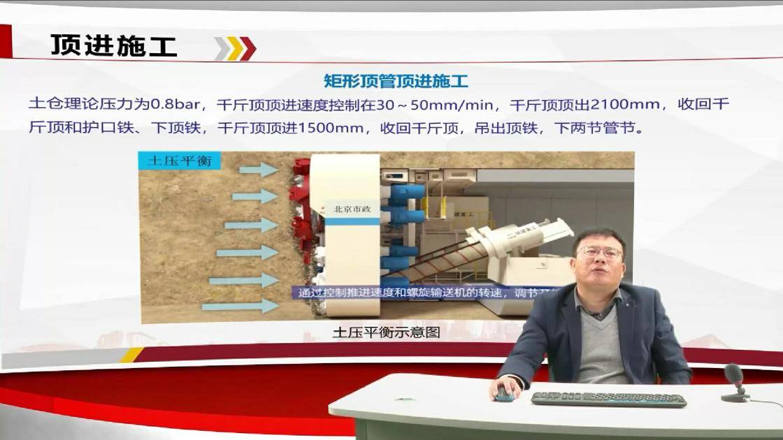 4矩形顶管在北京轨道交通的首次应用