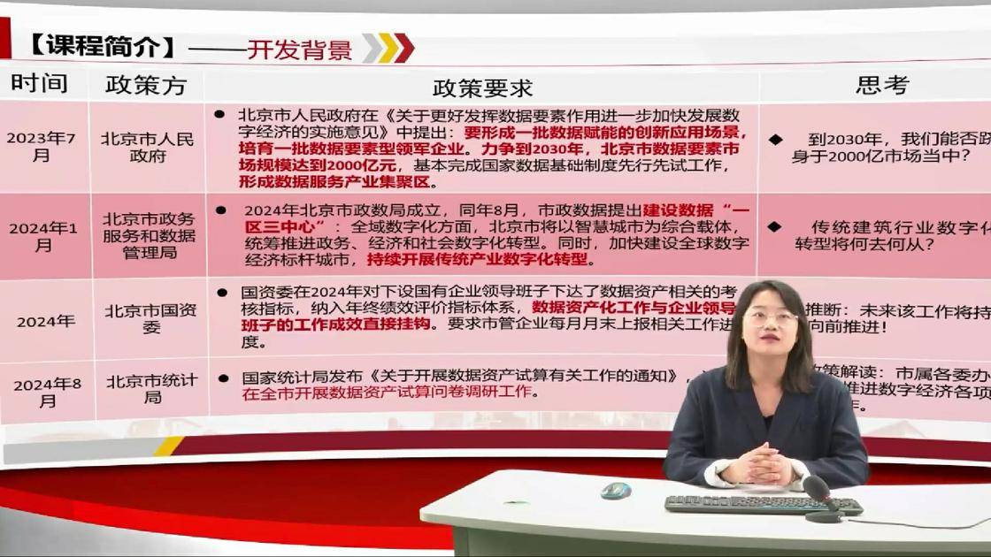 5建筑企业数据要素创效路径-数据资产化