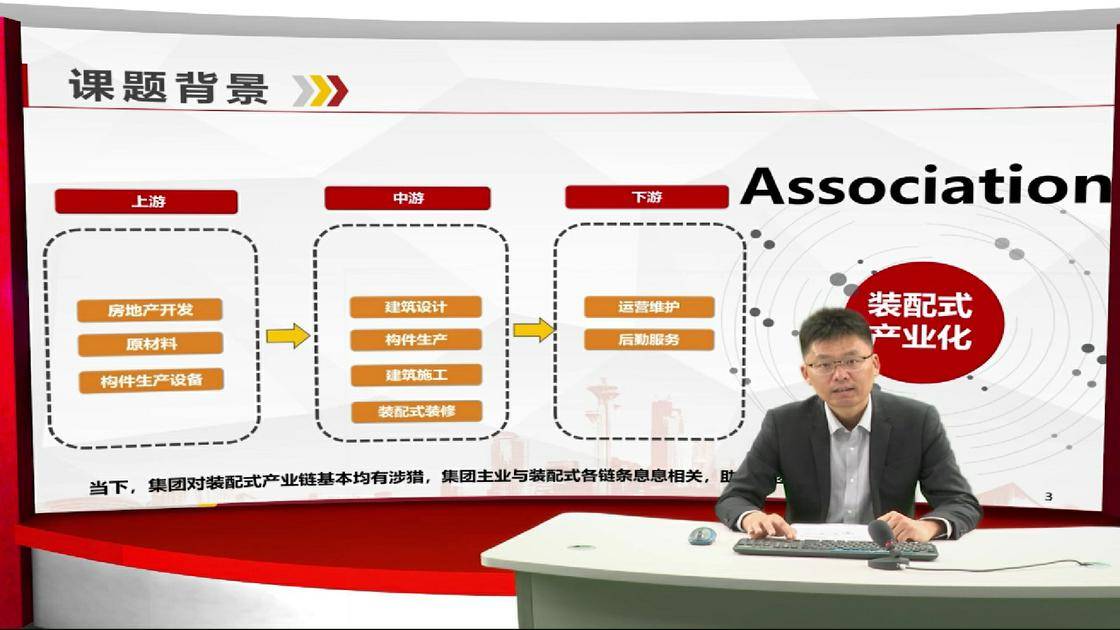 3“京”彩装配：北京住宅装配式产业化实施策略