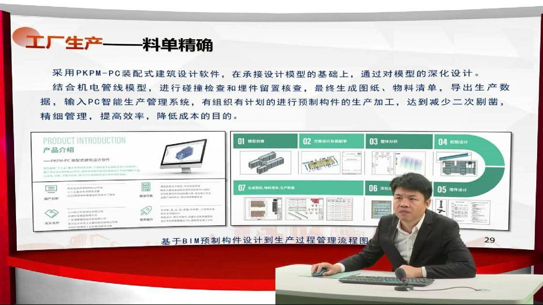 4构“件”未来-装配式构件深化设计生产及施工管控要点